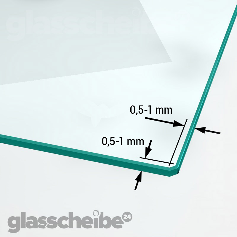 Ecken gestoßen